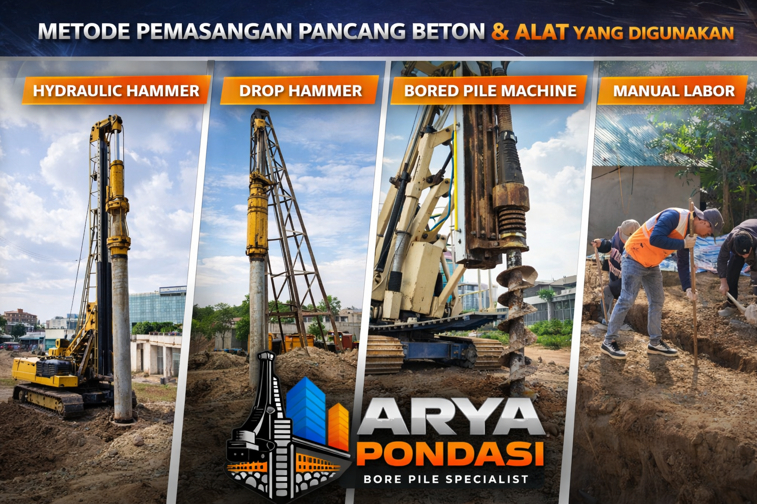 Tiang Pancang Beton: Solusi Pondasi Kuat untuk Proyek, Arya Citra Pondasi